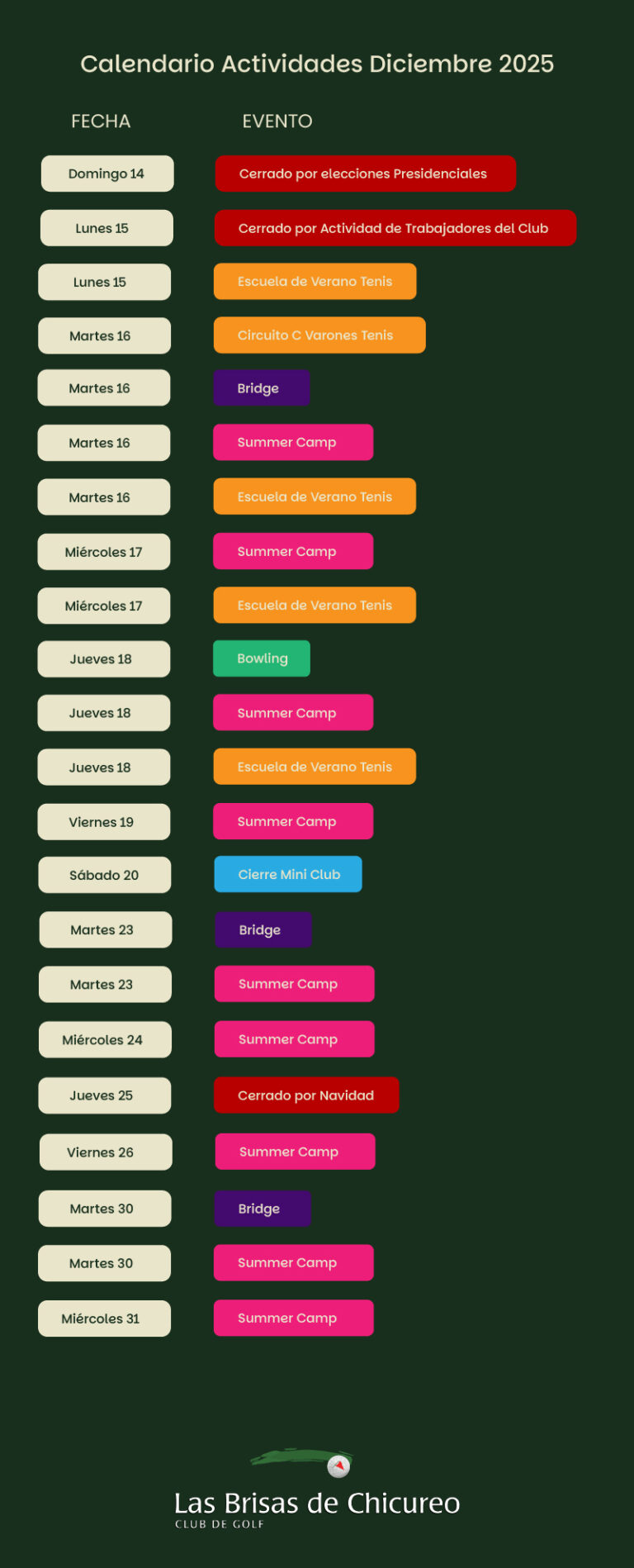 Actividades Dic 25 v3